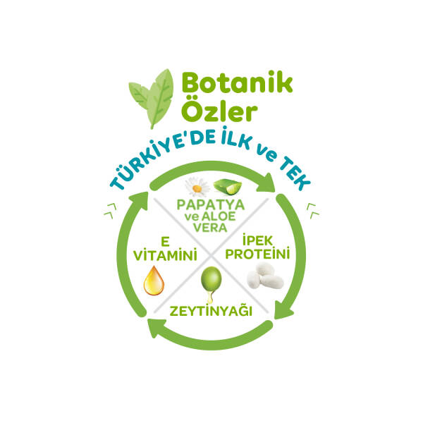 Önlem Botanika Bebek Bezi Aylık Fırsat 7 Beden XXLarge 50 Adet (19+ kg) - 5