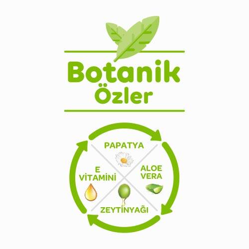 Önlem Botanika Islak Havlu 72 Adet - 2