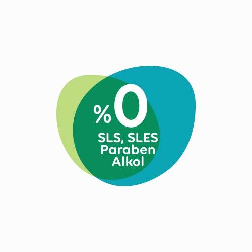 Önlem Botanika Islak Havlu 72 Adet - 3